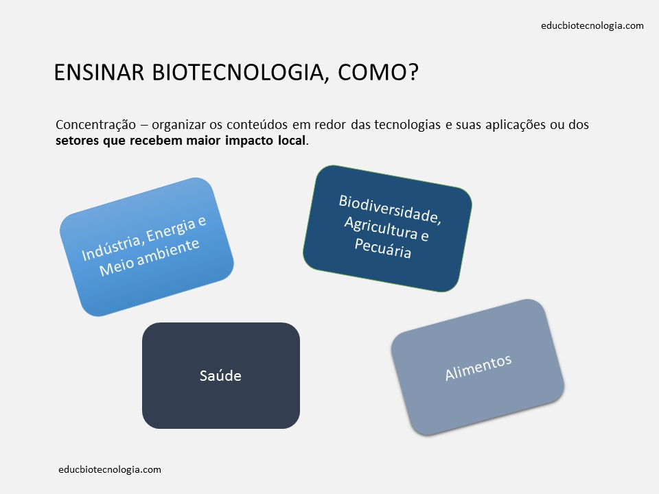 5. Como ensinar Biotecnologia (2)