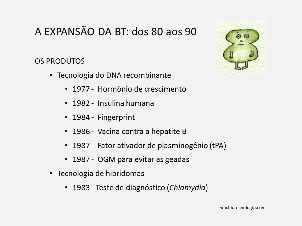 11. A expansão da Biotecnologia na década de 1980