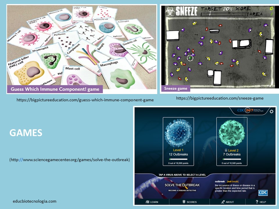 O auxilio dos games no ensino de biotecnologia moderna
