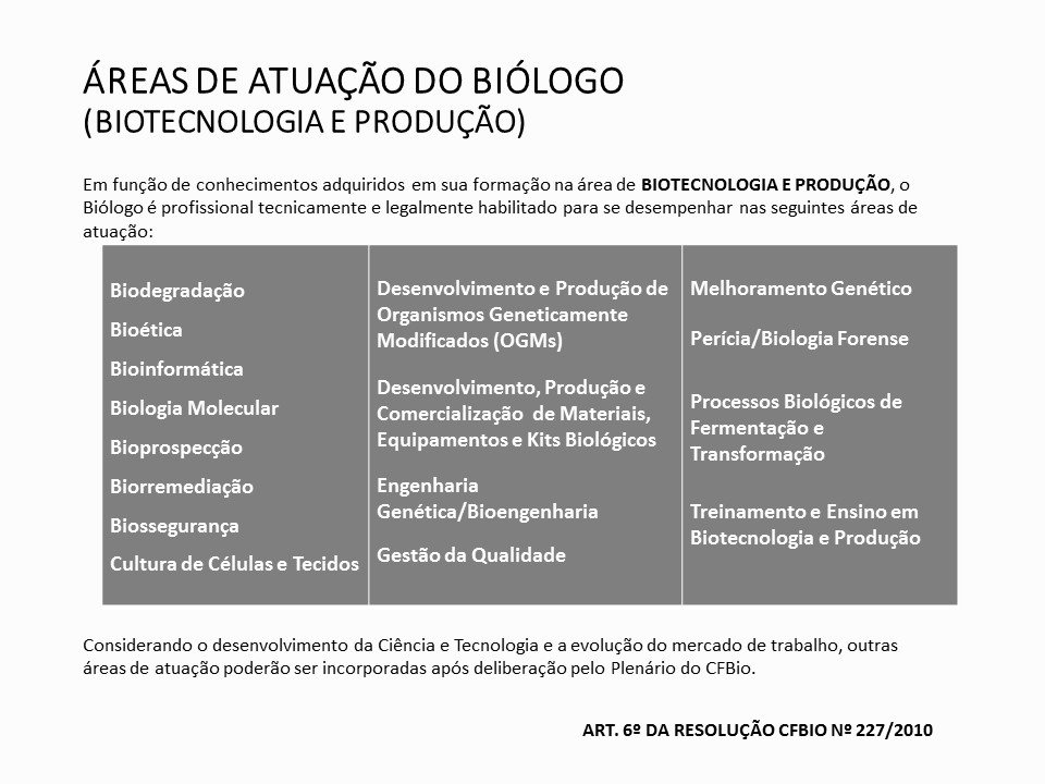 7. Áreas de atuação.JPG